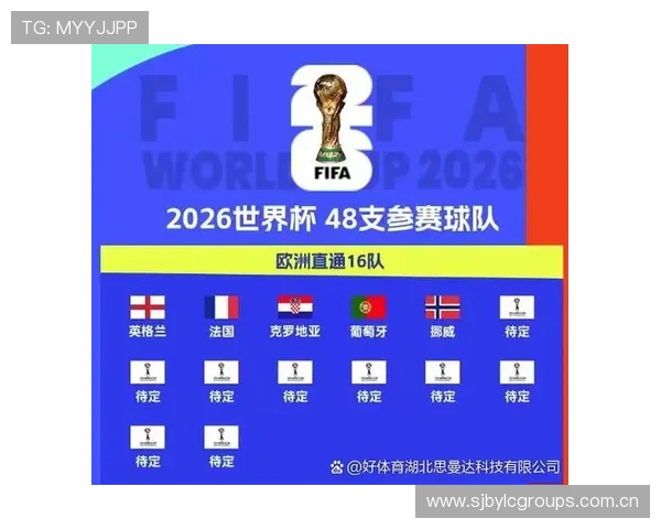 2026年世界杯英格兰对阵加纳直播入口详细指南与观看方法介绍 2026年世界杯英格兰对阵加纳直播入口详细指南与观看方法介绍